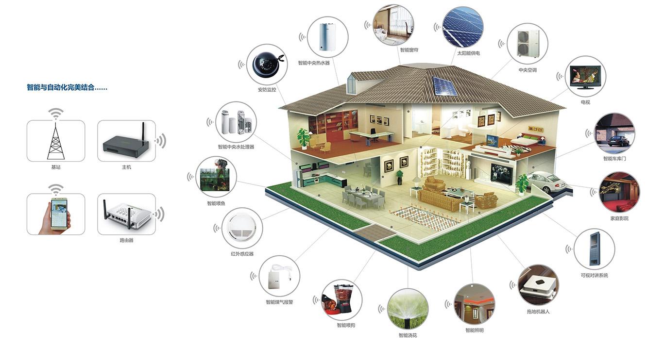 用數(shù)據(jù)分析未來(lái)中國(guó)安防系統(tǒng)市場(chǎng)發(fā)展 用數(shù)據(jù)分析未來(lái)中國(guó)安防系統(tǒng)市場(chǎng)發(fā)展