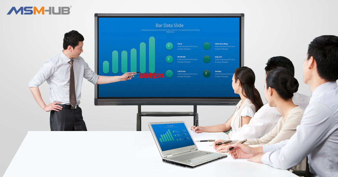 觸控一體機(jī)廠家 觸控一體機(jī)廠家